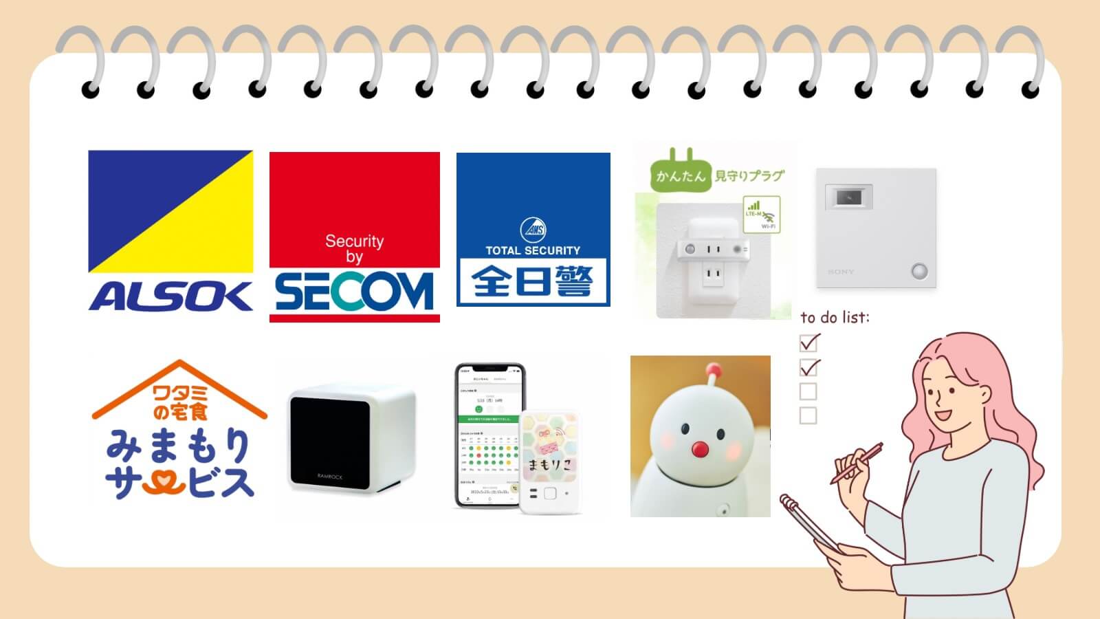 スマートホーム製品　高齢者見守り３点セット　新品 ソニーのスマートホームサービス「MANOMA」－高齢の親をスマホで見