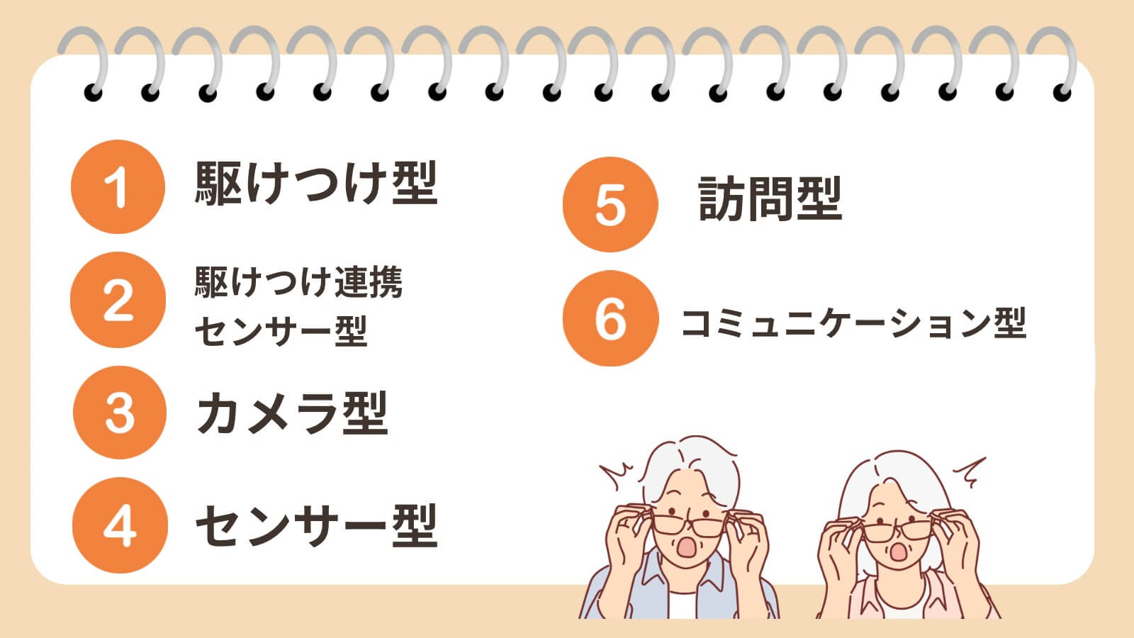 高齢者見守りサービス比較６タイプ