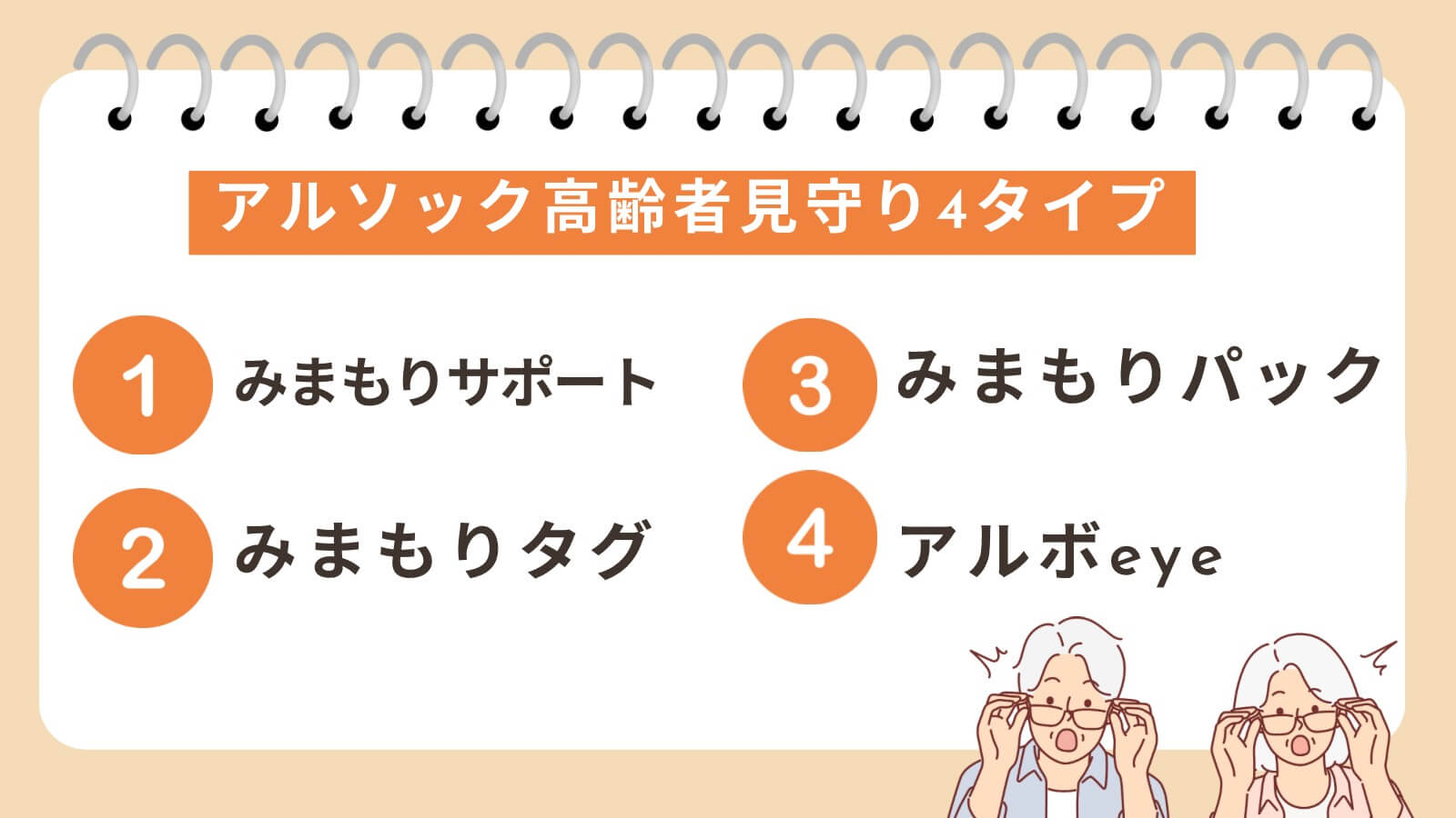 アルソック4プラン